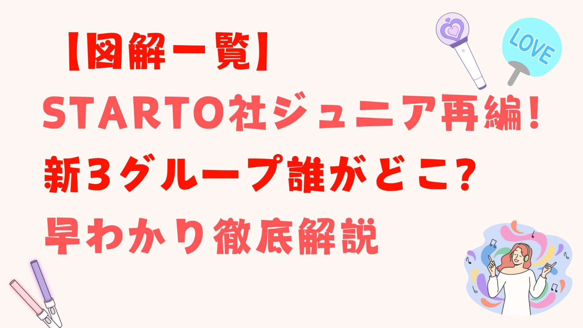 【図解一覧】STARTO社ジュニア再編！新3グループ誰がどこ？早わかり徹底解説タイトルとアイドルイラスト背景画像