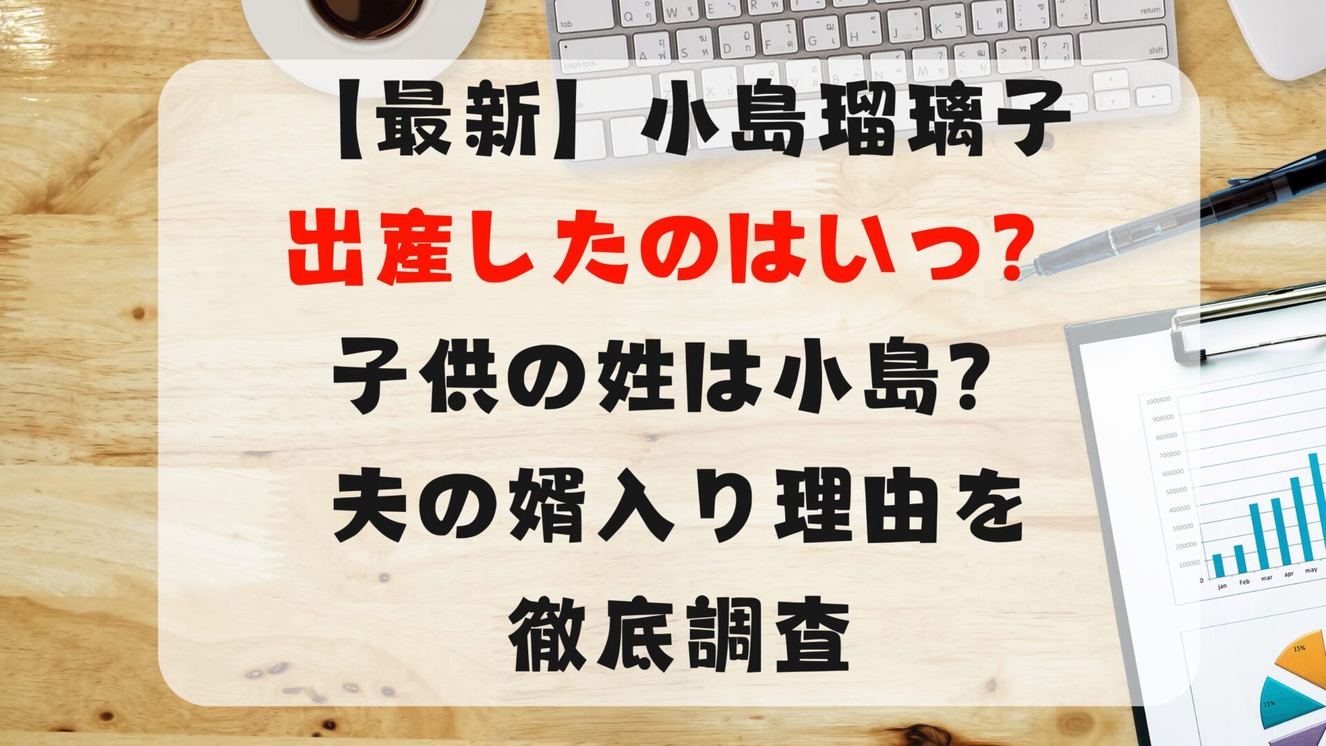 小島瑠璃子出産したのはいつ？子供は小島姓？タイトルとデスク背景画像